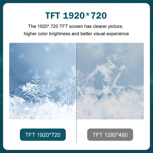 HD Screen For Mercedes-Benz B W246(TAX FREE)