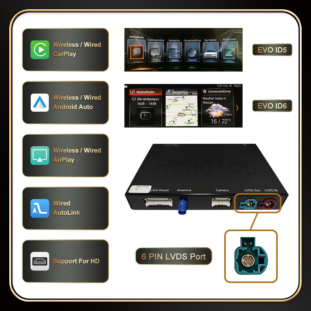 For BMW NBT/EVO System 1 2 3 4 5 6 7 Series X1 X2 X3 X4 X5 X6(TAX FREE)