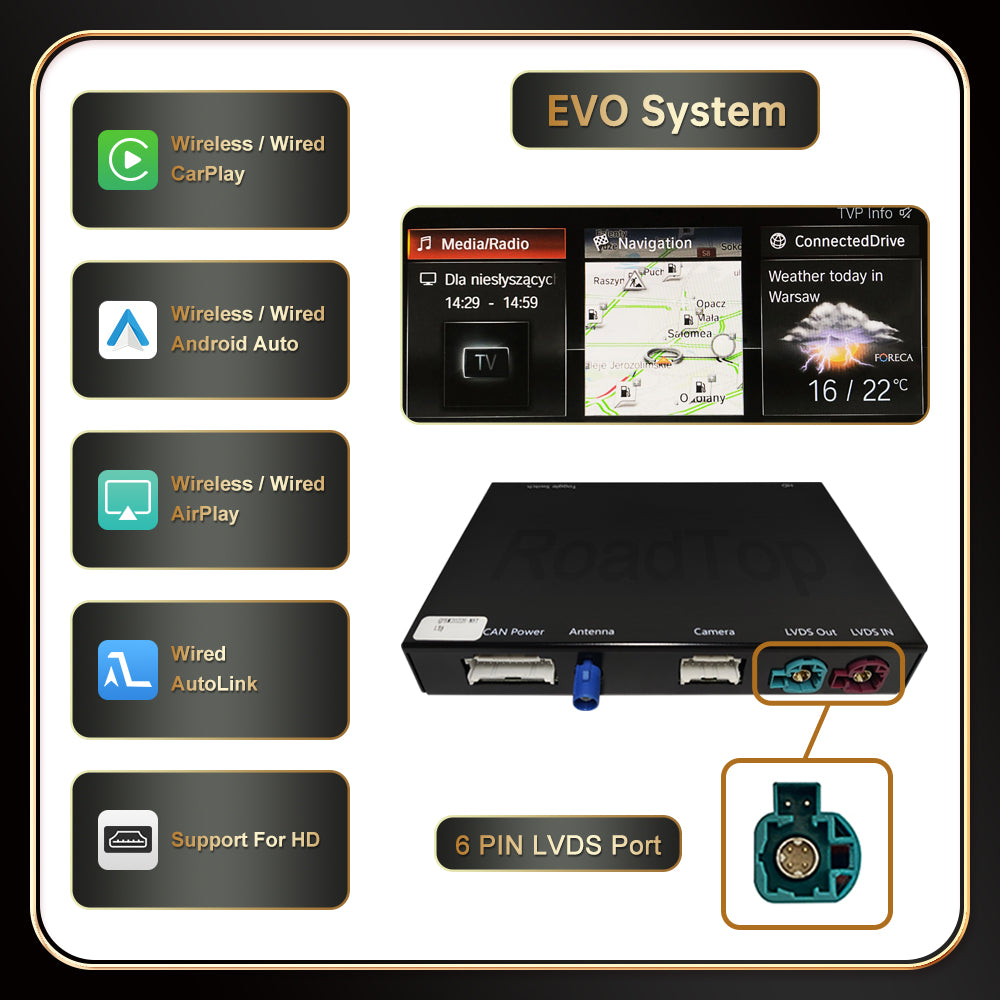 For BMW z4 E89(TAX FREE)