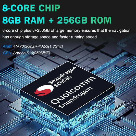 For Mercedes Benz C/GLC W204 W205