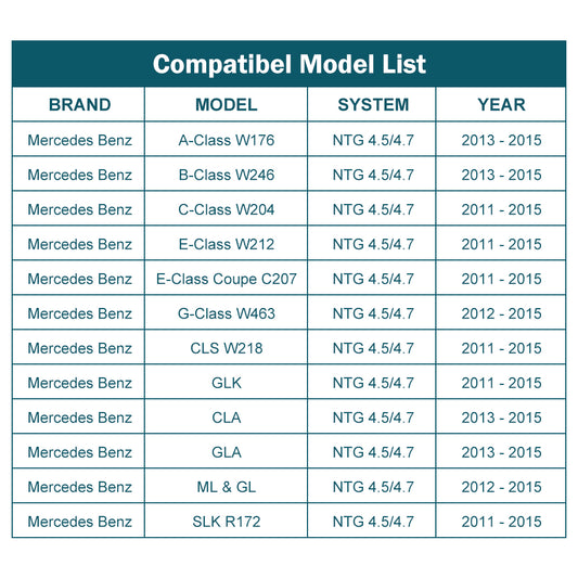 For Mercedes Benz A B C E-Class CLA GLA CLS ML G GL GLK SLK(TAX FREE)