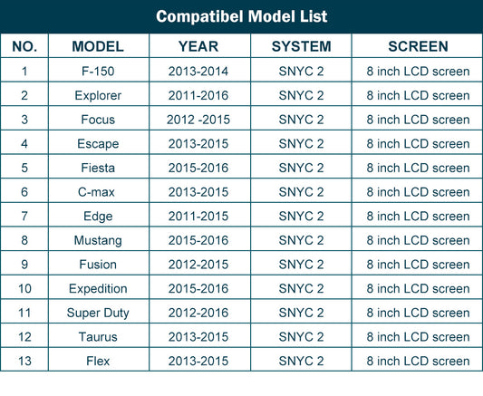 For Ford Sync 2 System 8 inch LCD Screen