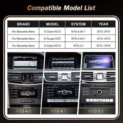 For Mercedes Benz E-CLASS W212 （TAX FREE）
