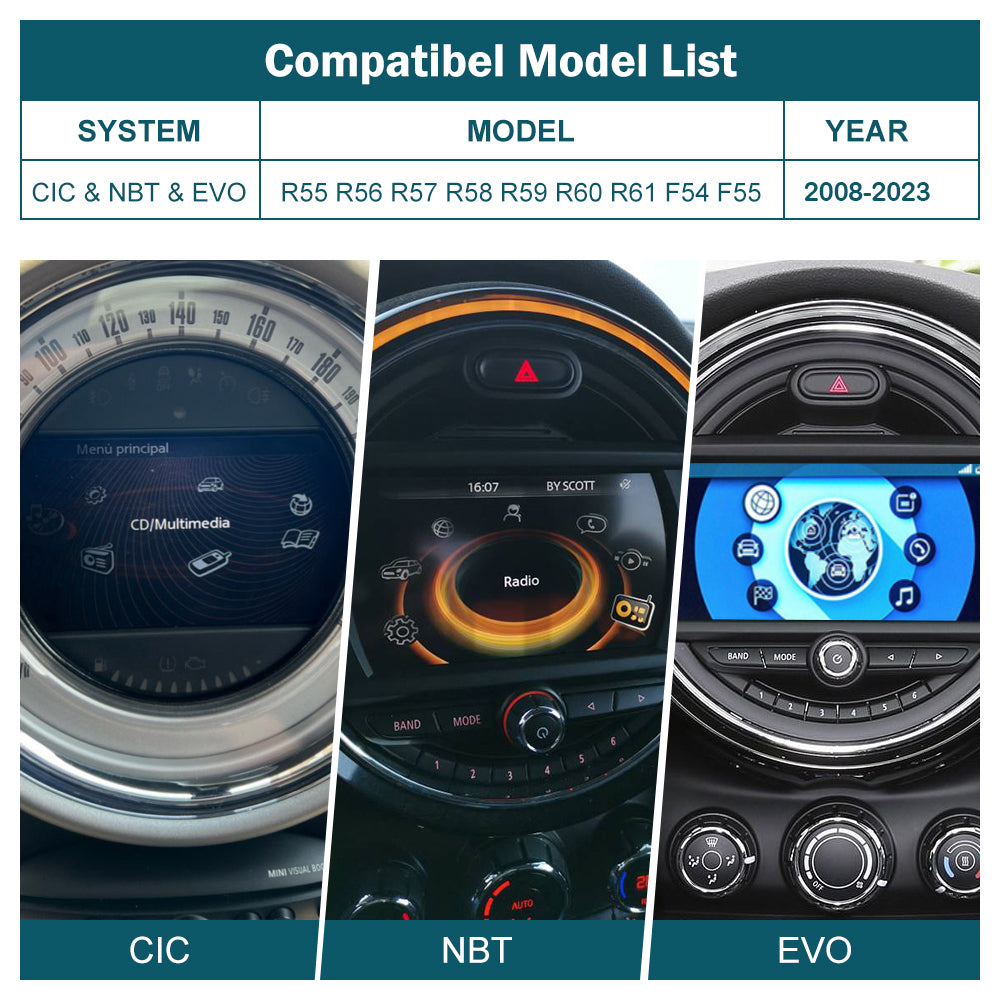 For Mini R55 R56 R57 R58 R59 R60 R61 F54 F55 F56（TAX FREE）