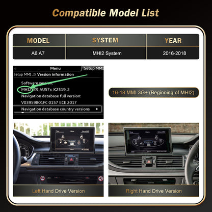 HD Screen For Audi A6 A7