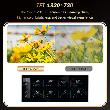 HD Screen For Audi A6 A7