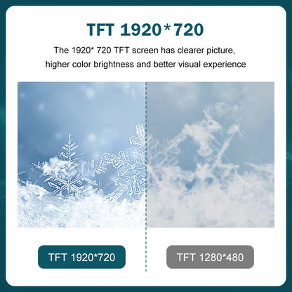 HD Screen For Mercedes-Benz CLS W218