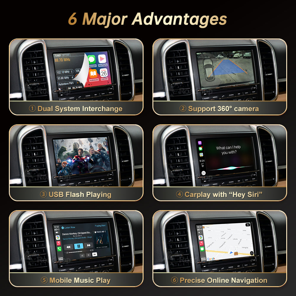 For Porsche PCM3.0&3.1 System（TAX FREE）