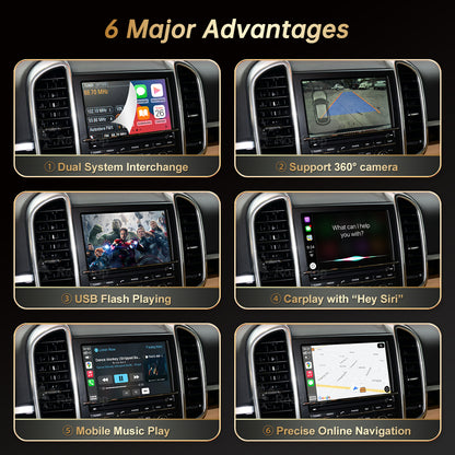 For Porsche PCM3.0&3.1 System（TAX FREE）