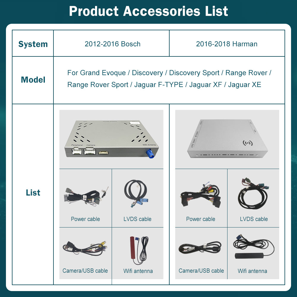 For Land Rover /Jaguar with Bosch or Harman Headunit 2012-2018