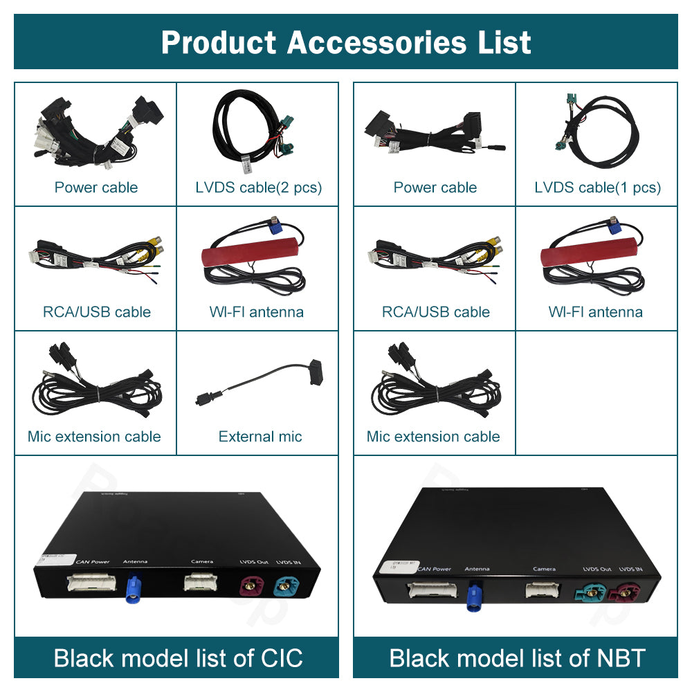 For Mini R55 R56 R57 R58 R59 R60 R61 F54 F55 F56（TAX FREE）