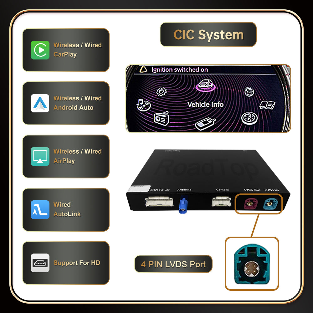 For Mini R55 R56 R57 R58 R59 R60 R61 F54 F55 F56（TAX FREE）