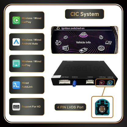 For Mini R55 R56 R57 R58 R59 R60 R61 F54 F55 F56（TAX FREE）