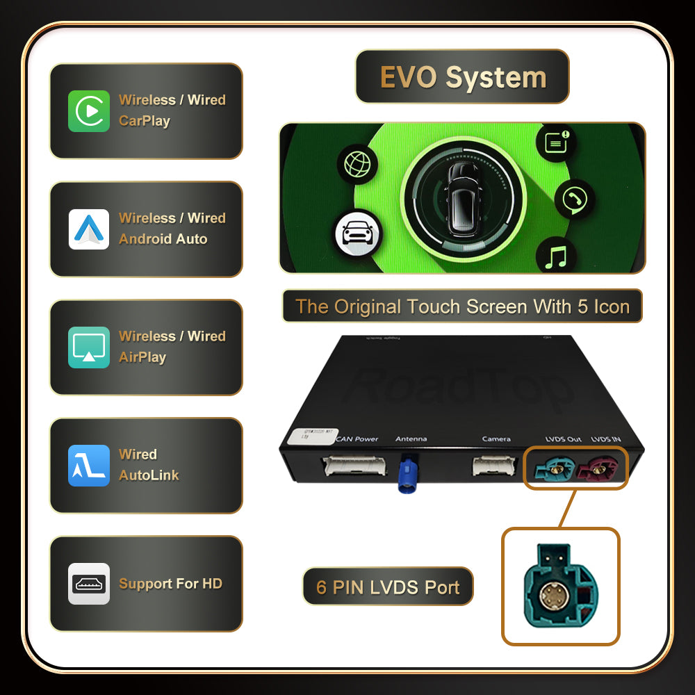 For Mini R55 R56 R57 R58 R59 R60 R61 F54 F55 F56（TAX FREE）