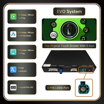 For Mini R55 R56 R57 R58 R59 R60 R61 F54 F55 F56（TAX FREE）