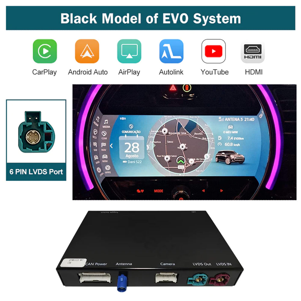 For Mini R55 R56 R57 R58 R59 R60 R61 F54 F55 F56（TAX FREE）