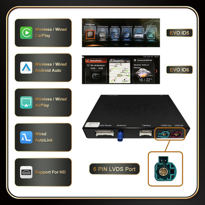 For BMW NBT/EVO System 1 2 3 4 5 6 7 Series X1 X2 X3 X4 X5 X6（TAX FREE）