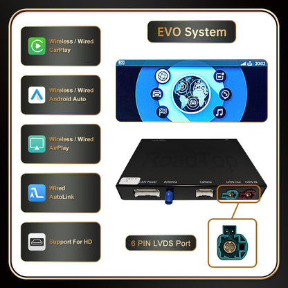 For Mini R55 R56 R57 R58 R59 R60 R61 F54 F55 F56（TAX FREE）