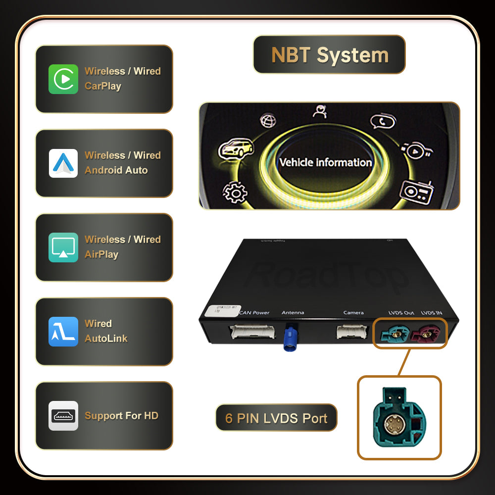 For Mini R55 R56 R57 R58 R59 R60 R61 F54 F55 F56（TAX FREE）