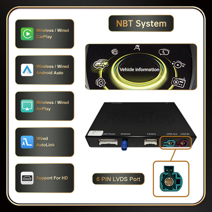 For Mini R55 R56 R57 R58 R59 R60 R61 F54 F55 F56（TAX FREE）