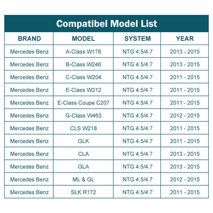 For Mercedes Benz A B C E-Class CLA GLA CLS ML G GL GLK SLK（TAX FREE）