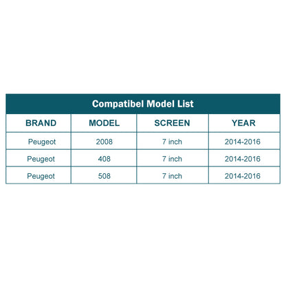 For Peugeot 508 2008 408