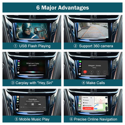 For Cadillac CTS ATS XT5 XTS SRX CTS HMI 2.0/2.5 System