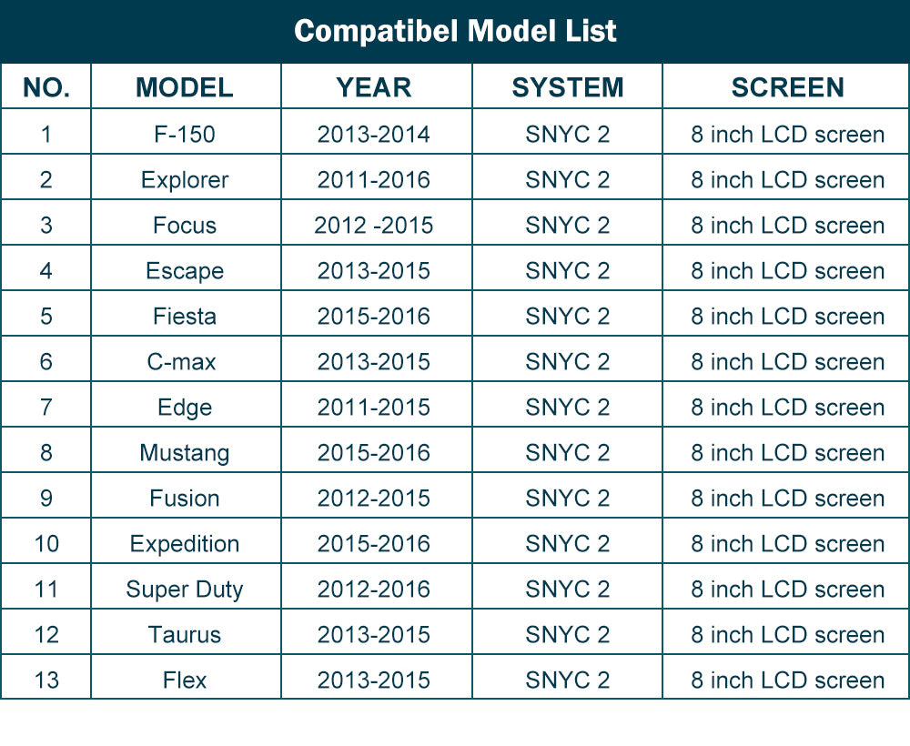 For Ford Sync 2 System 8 inch LCD Screen