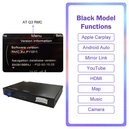 For Audi A1 Q3（TAX FREE）